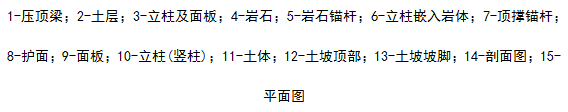 GB50007-2011建筑地基基础设计规范