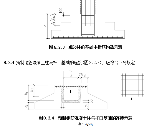 GB50007-2011建筑地基基础设计规范