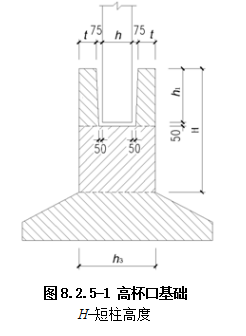 GB50007-2011建筑地基基础设计规范