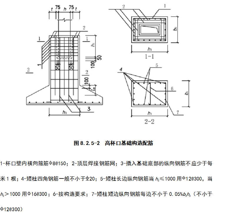 GB50007-2011建筑地基基础设计规范
