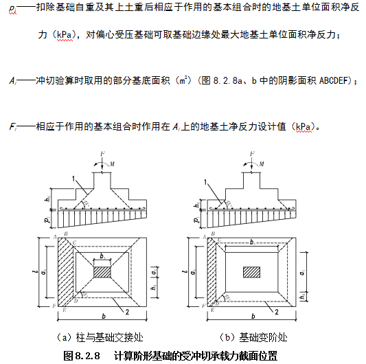GB50007-2011建筑地基基础设计规范