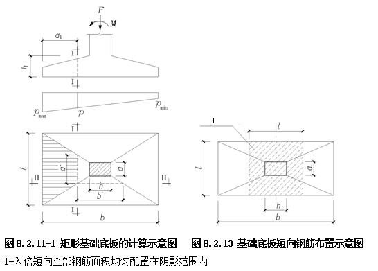 GB50007-2011建筑地基基础设计规范