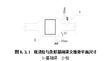 GB50007-2011建筑地基基础设计规范