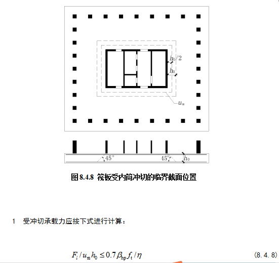 GB50007-2011建筑地基基础设计规范