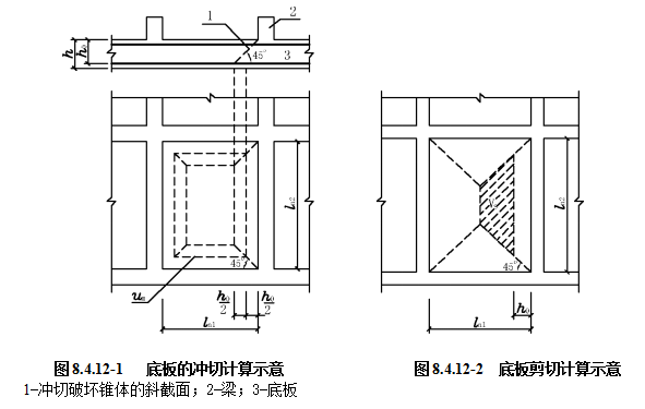 GB50007-2011建筑地基基础设计规范
