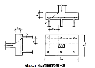 GB50007-2011建筑地基基础设计规范