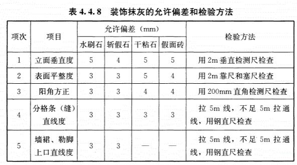 GB 50210-2018 建筑装饰装修工程质量验收标准