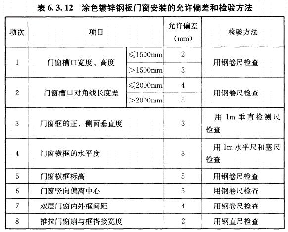 GB50210-2018《建筑装饰装修工程质量验收标准》-