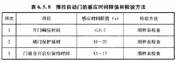 GB50210-2018《建筑装饰装修工程质量验收标准》-