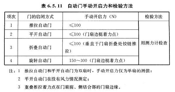 GB50210-2018《建筑装饰装修工程质量验收标准》-