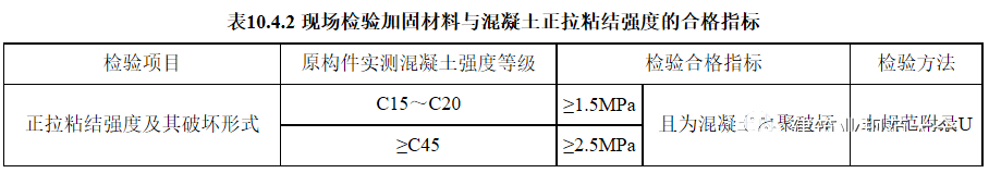 《建筑结构加固工程施工质量验收规范》GB50550