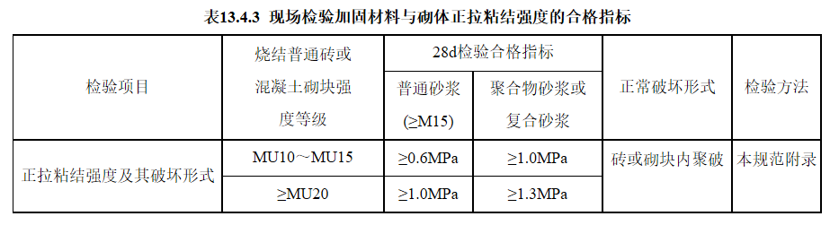 《建筑结构加固工程施工质量验收规范》GB50550