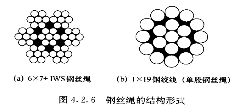 《建筑结构加固工程施工质量验收规范》GB50550