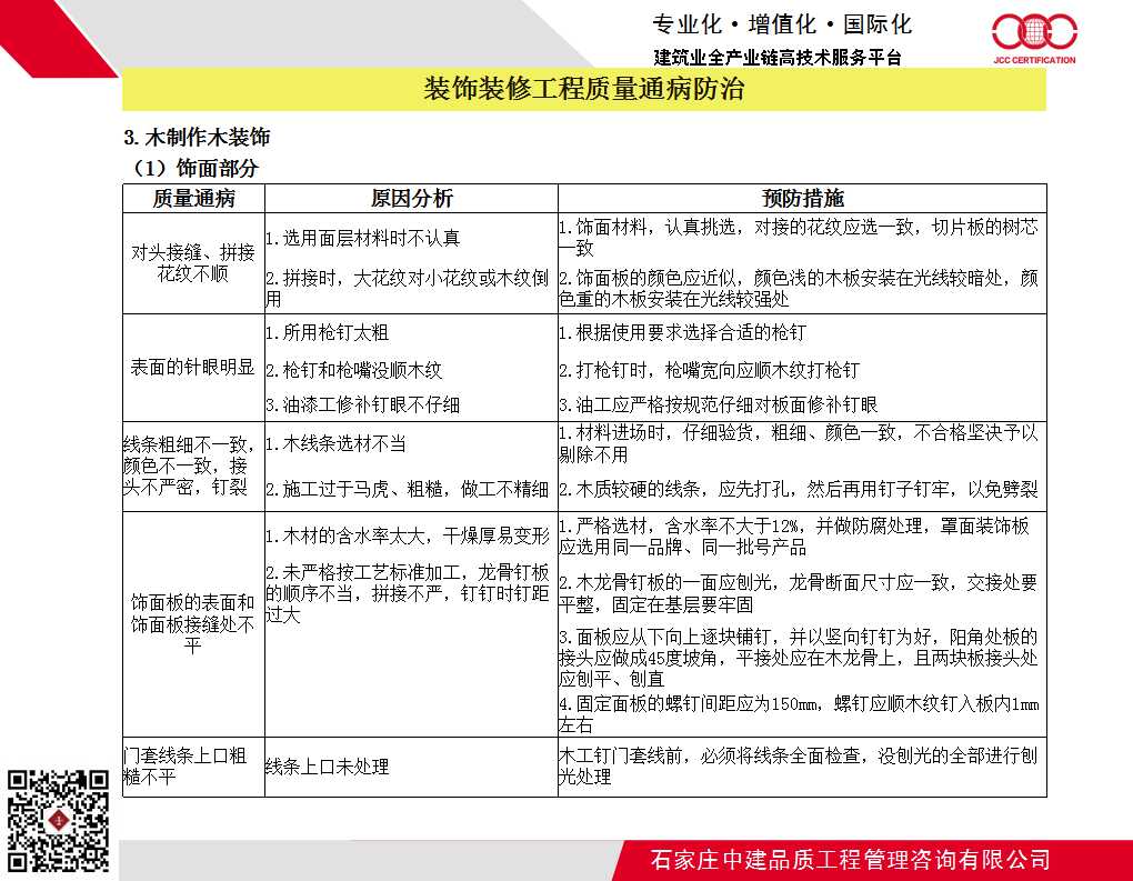 装饰装修工程质量通病防治