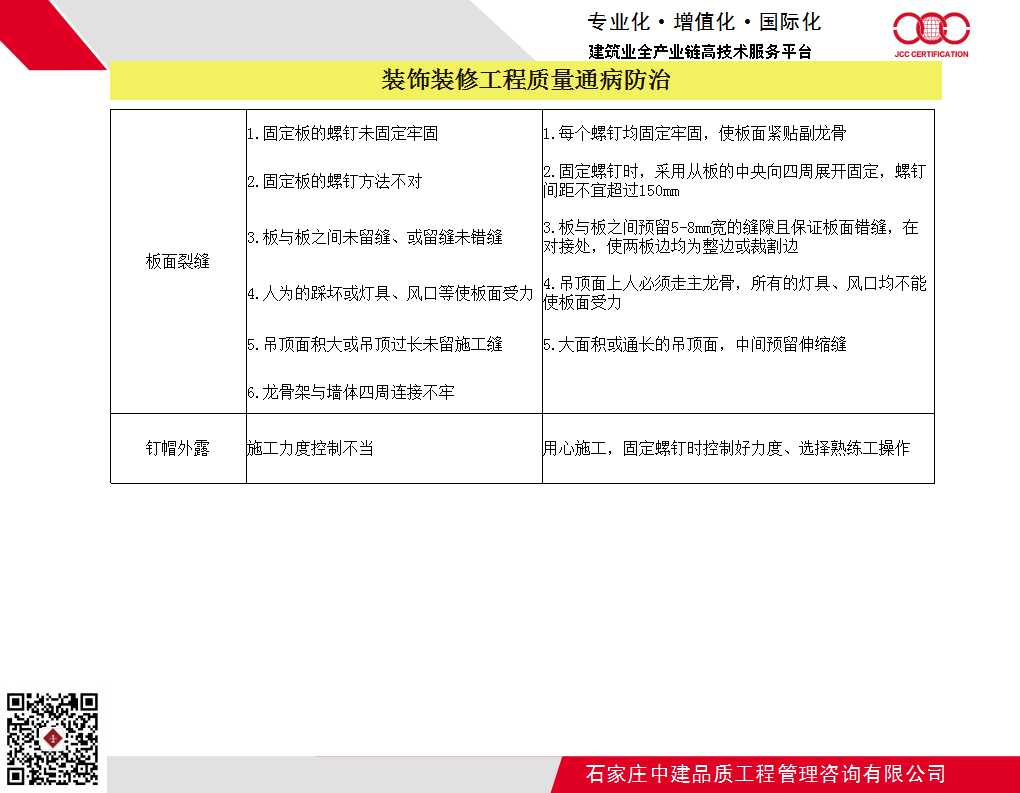 装饰装修工程质量通病防治
