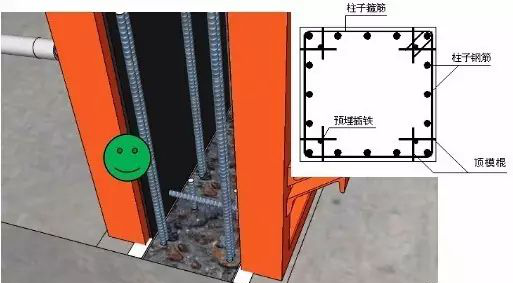 工程细节施工禁止及推荐标准做法汇编，图文详