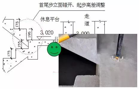 工程细节施工禁止及推荐标准做法汇编，图文详