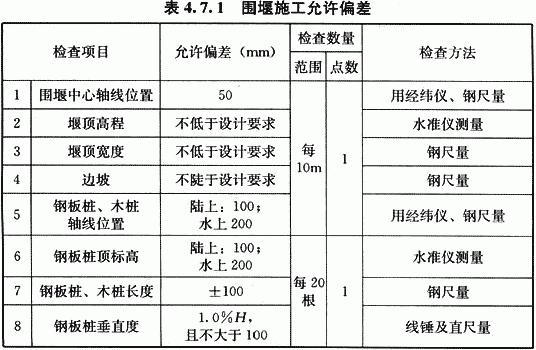GB 50141-2008给水排水构筑物工程施工及验收规范
