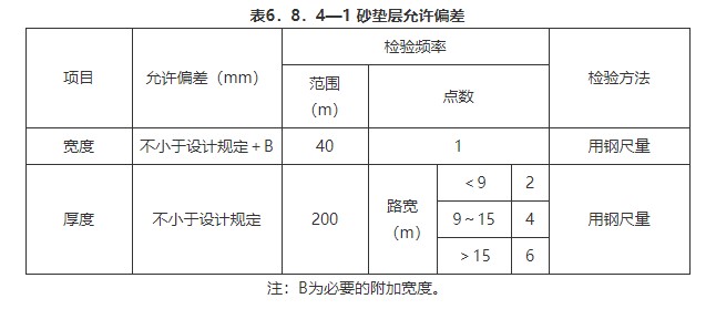 6 路基 (一般规定及检验标准）