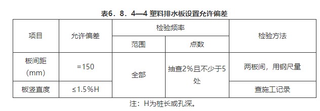6 路基 (一般规定及检验标准）