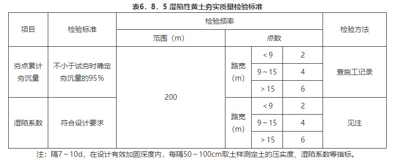 6 路基 (一般规定及检验标准）