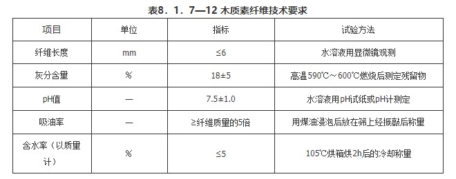 8 沥青混合料面层（一般规定及检验标准）