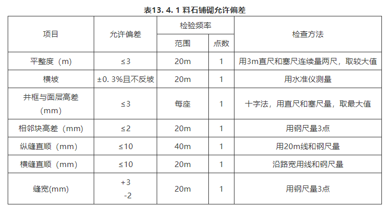 13 人行道铺筑（一般规定及检验标准）