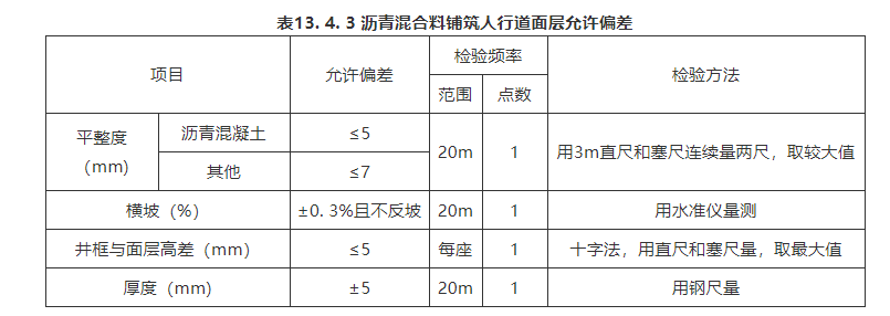 13 人行道铺筑（一般规定及检验标准）