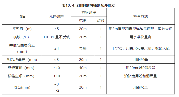 13 人行道铺筑（一般规定及检验标准）