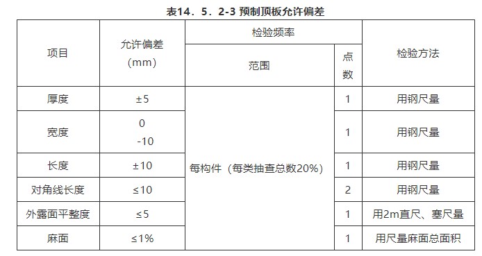 14 人行地道结构（一般规定及检验标准）