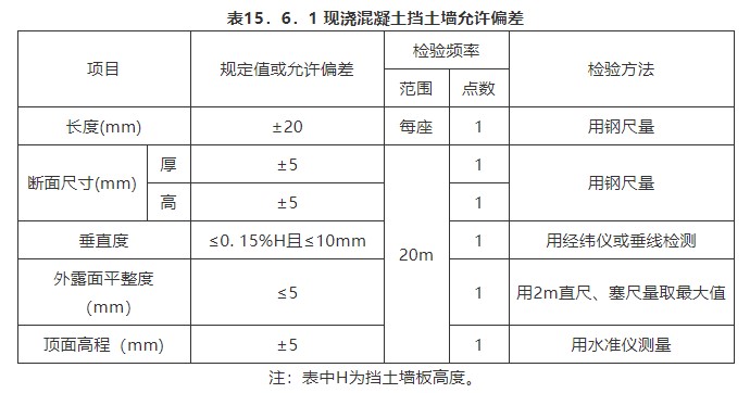 15 挡土墙（一般规定及检验标准）