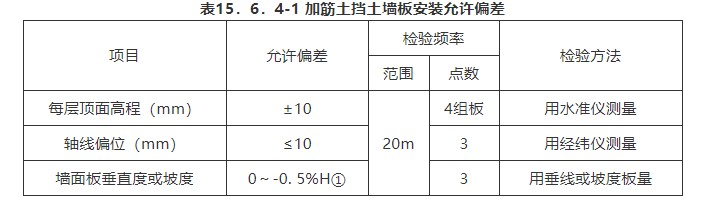 15 挡土墙（一般规定及检验标准）
