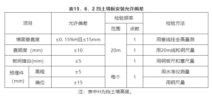 15 挡土墙（一般规定及检验标准）