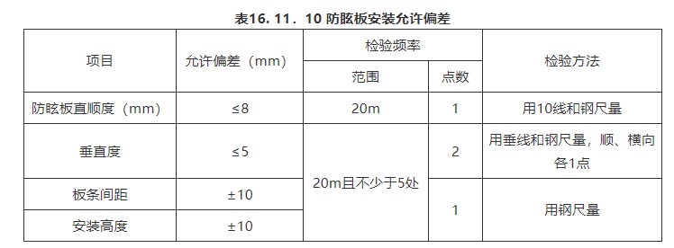 16 附属构筑物（检验标准）