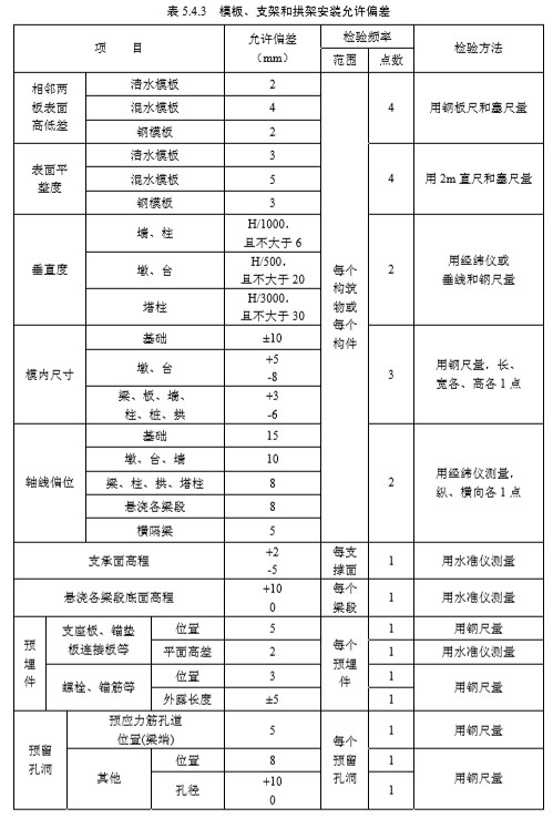  5 模板、支架和拱架（检验标准）