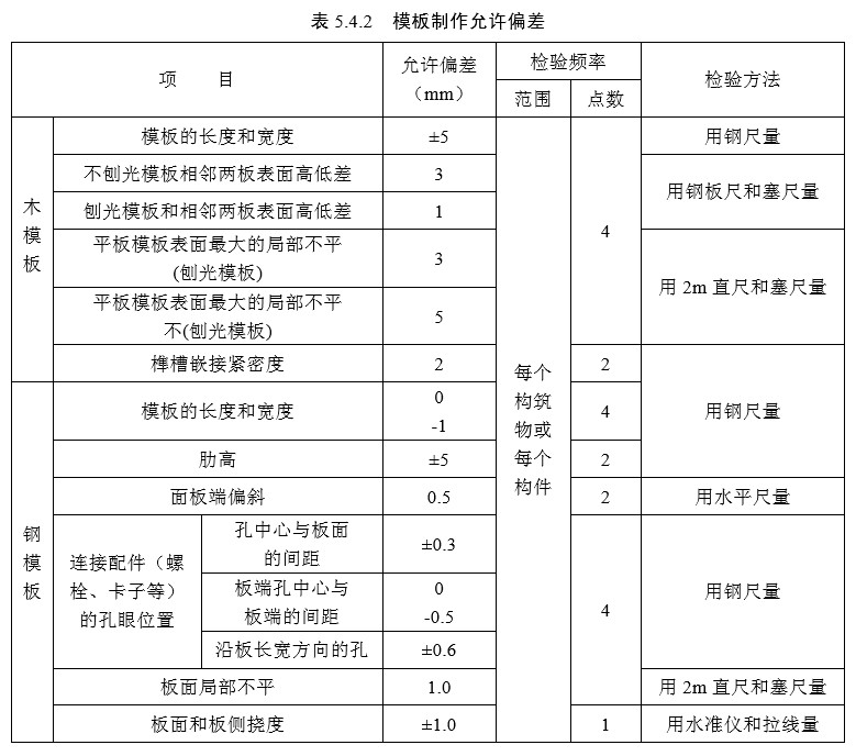  5 模板、支架和拱架（检验标准）