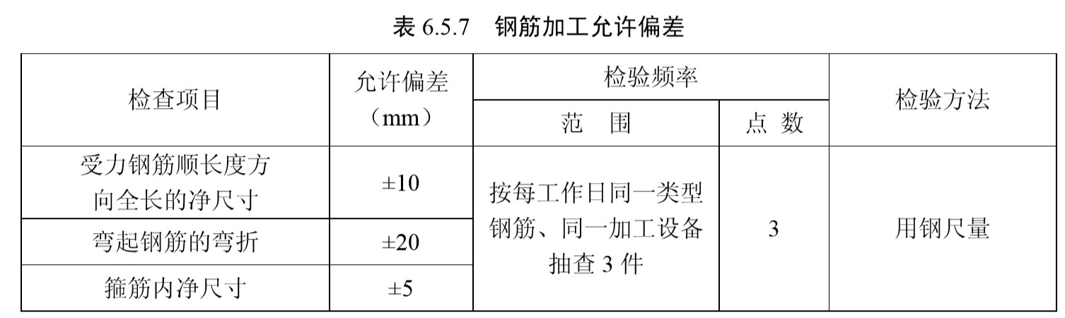 6 钢 筋（一般规定及检验标准）