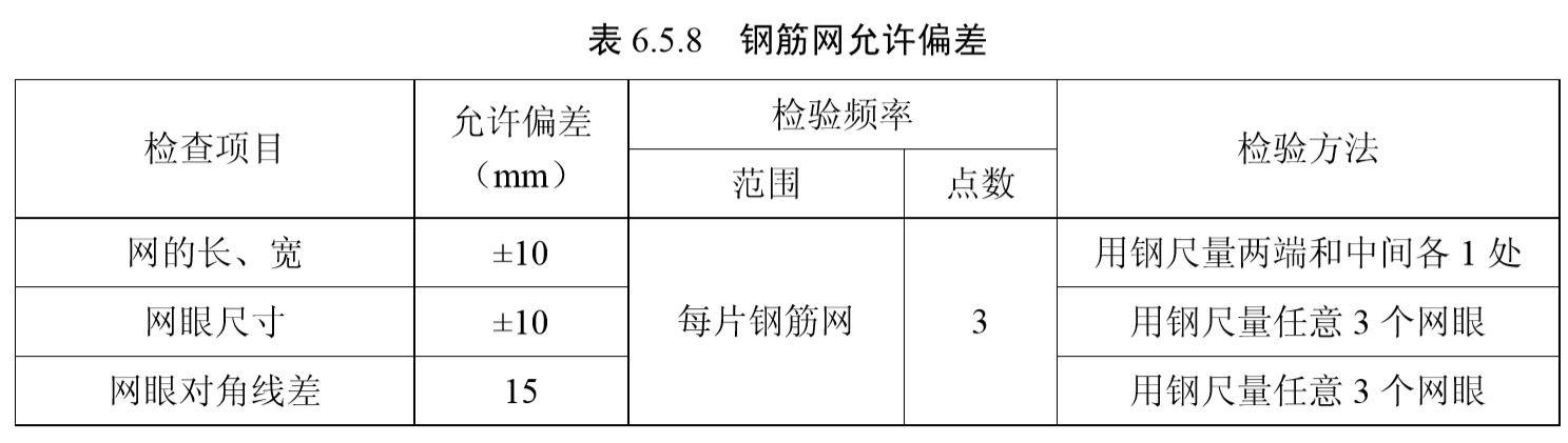 6 钢 筋（一般规定及检验标准）