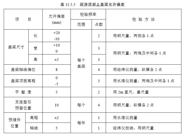 11 墩台(检验标准)