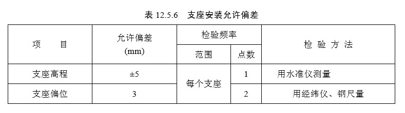 12支座(一般规定及检验标准)