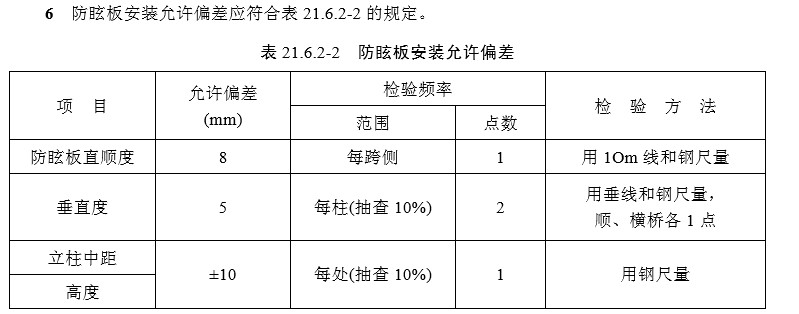 21附属结构（检验标准）