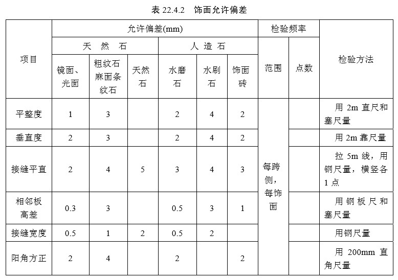 22 装饰与装修（一般规定及检验标准）