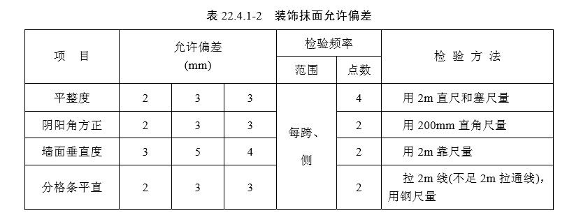 22 装饰与装修（一般规定及检验标准）