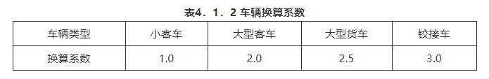 4 通行能力和服务水平（一般规定）
