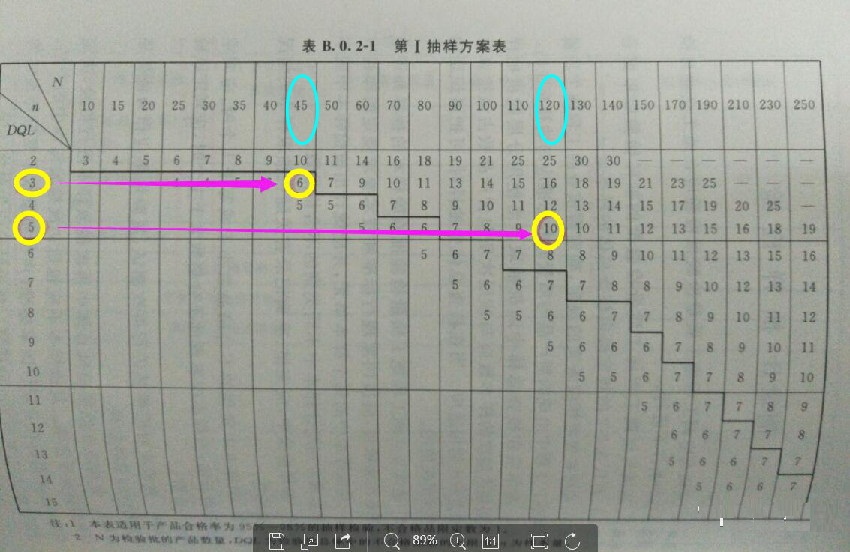 《通风与空调工程施工质量验收规范》GB50243-20
