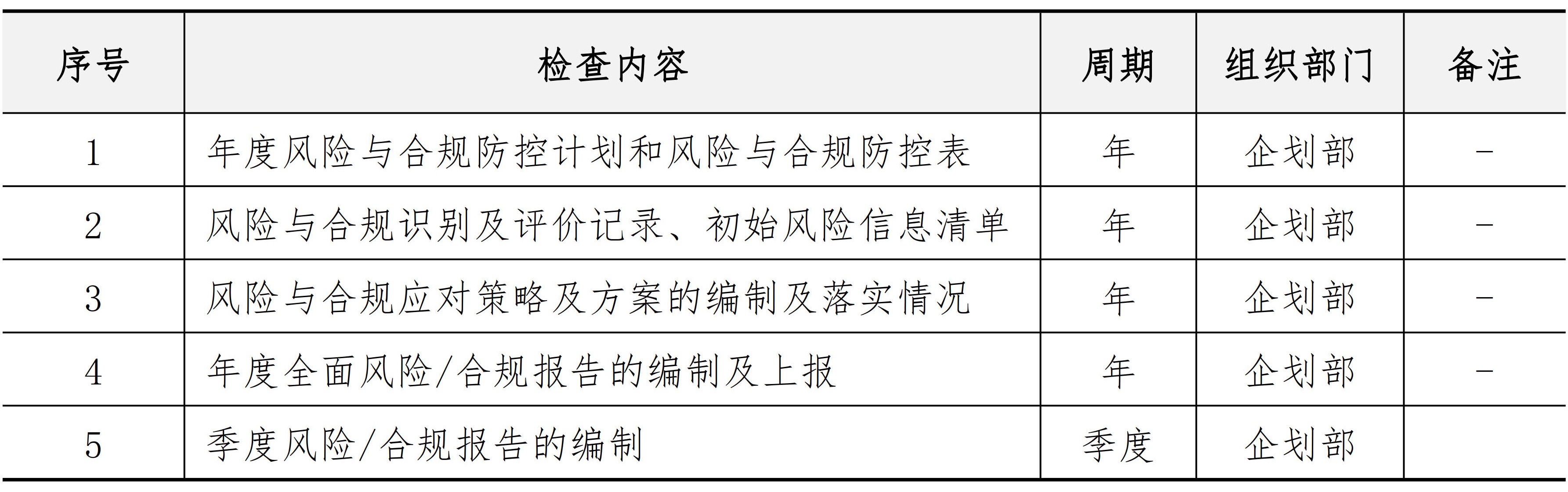 战略与组织管理手册