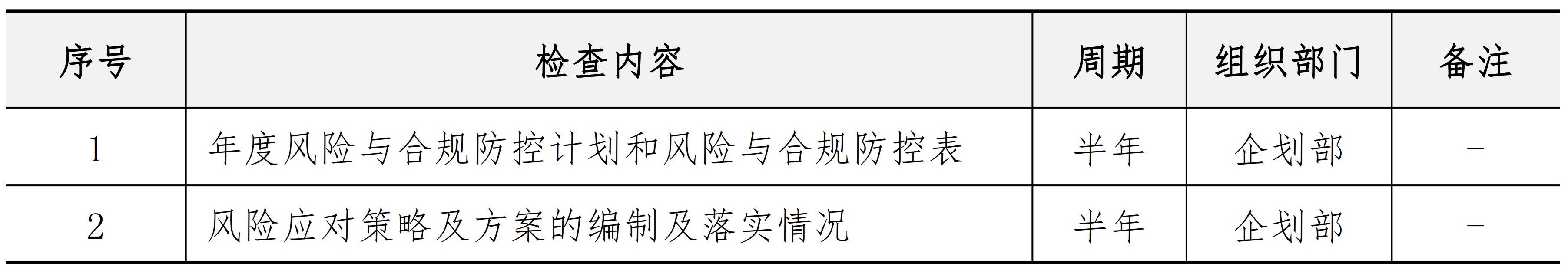 战略与组织管理手册