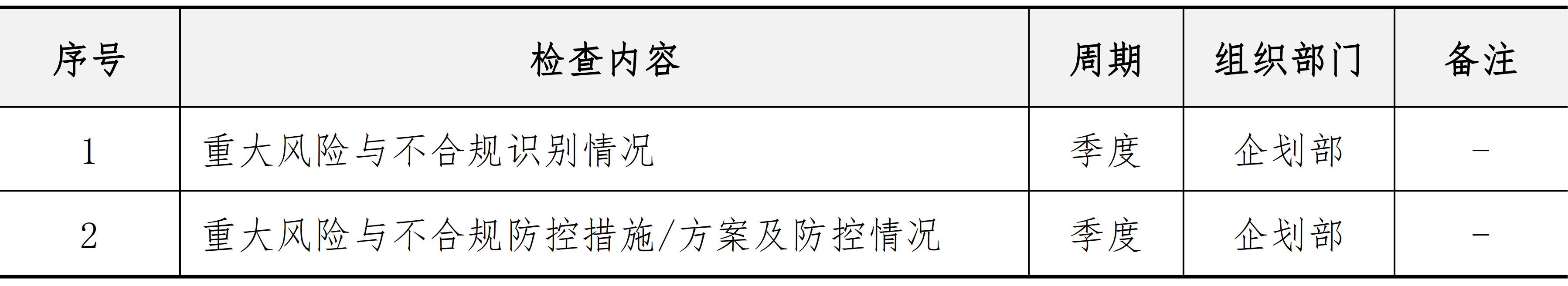 战略与组织管理手册