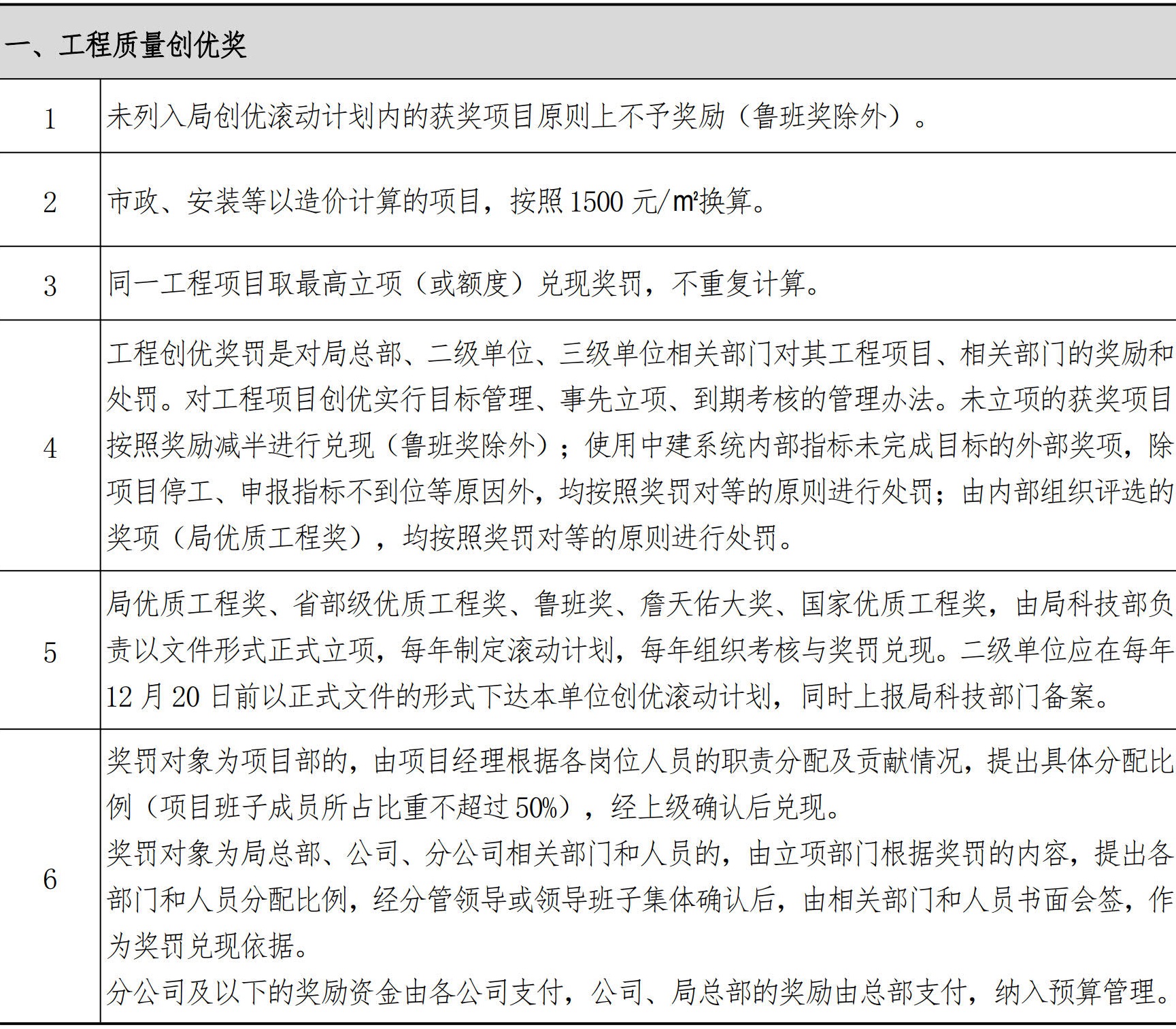技术质量管理手册