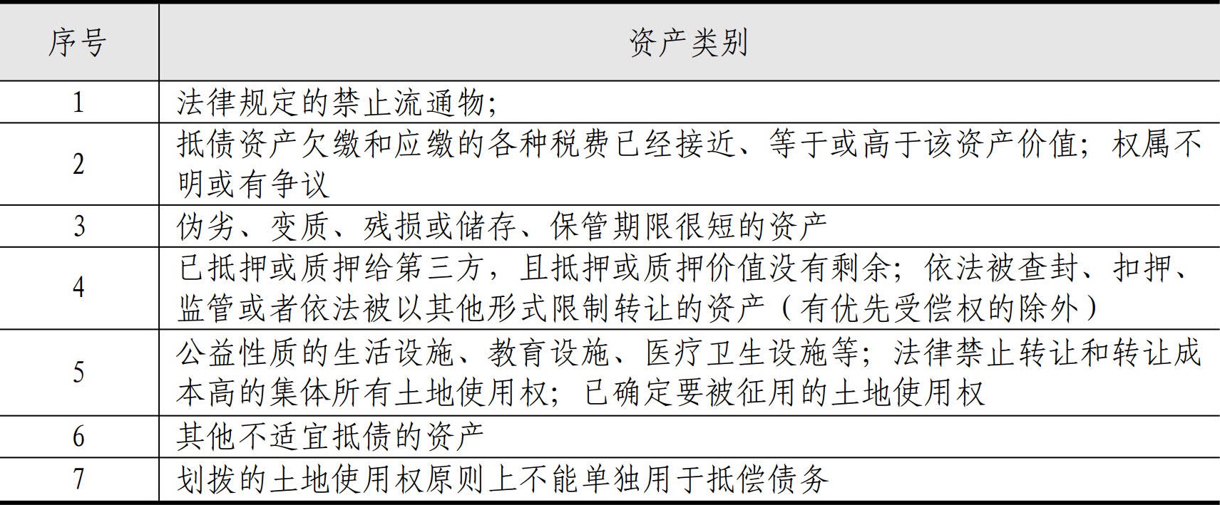 财务资金管理手册